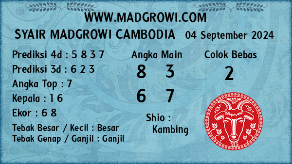 Prediksi Cambodia