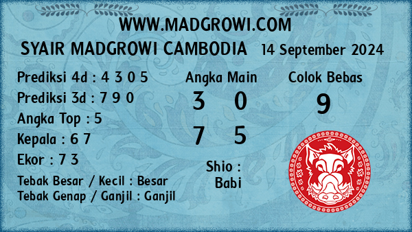 Prediksi Cambodia