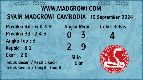 Prediksi Cambodia