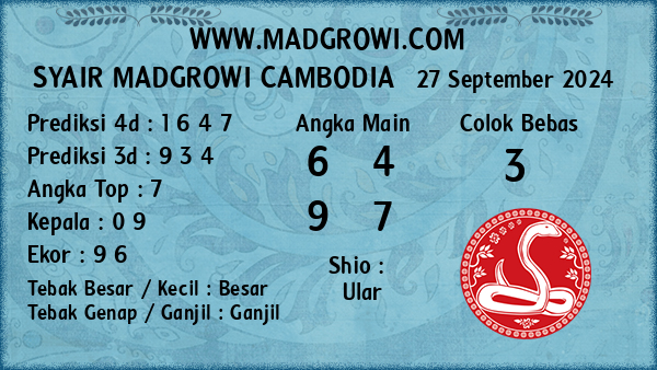 Prediksi Cambodia