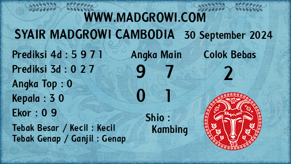 Prediksi Cambodia