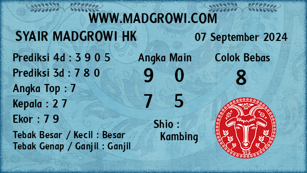 Prediksi HK