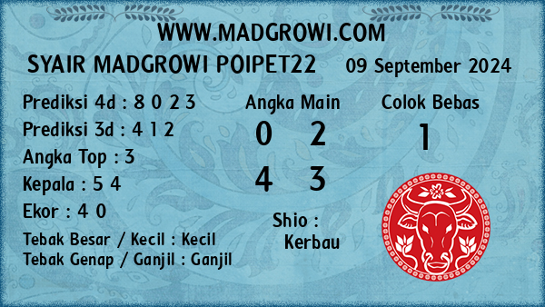 Prediksi Poipet22