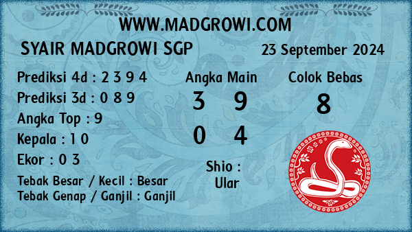 Prediksi SGP