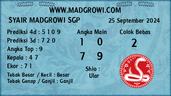 Prediksi SGP