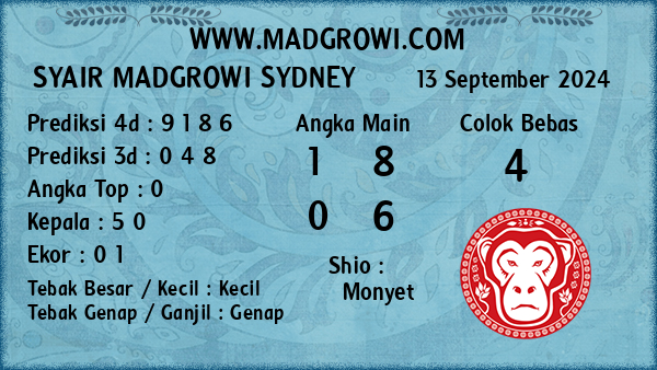 Prediksi Sydney