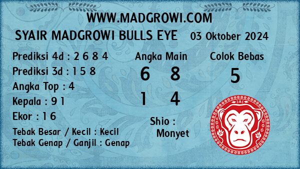 Prediksi Bulls Eye