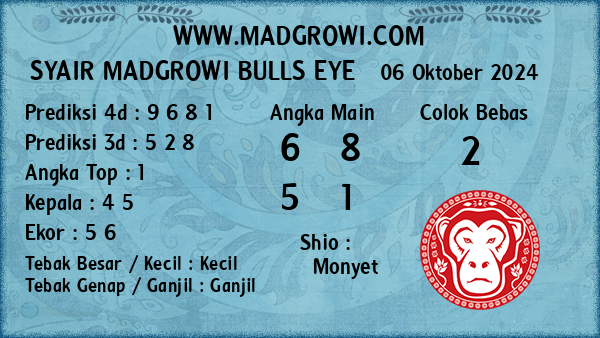 Prediksi Bulls Eye