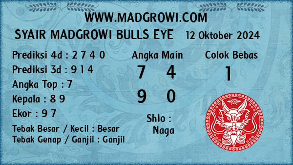 Prediksi Bulls Eye