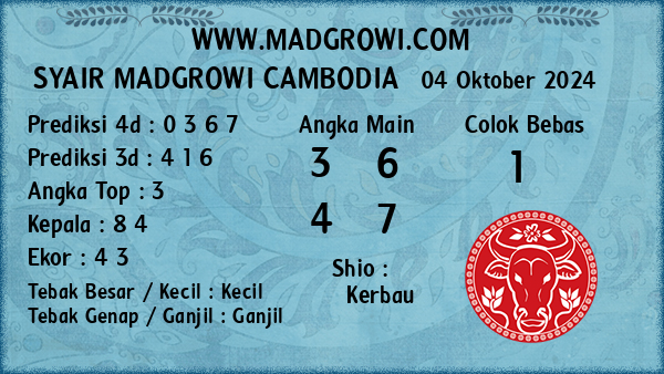 Prediksi Cambodia