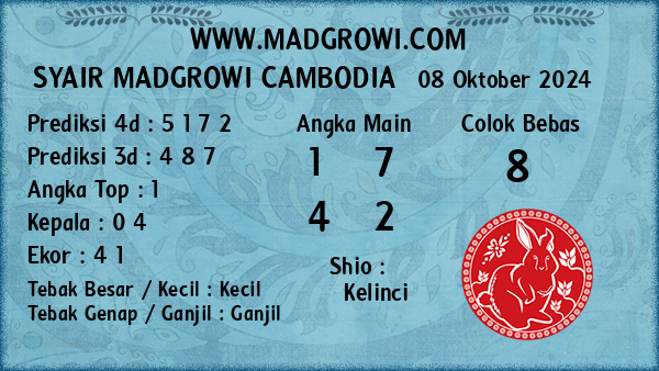 Prediksi Cambodia