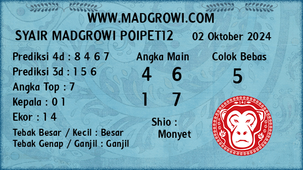 Prediksi Poipet12