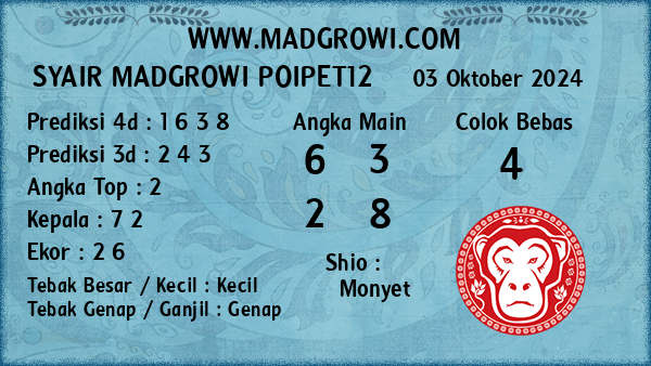 Prediksi Poipet12