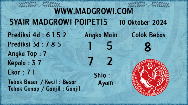 Prediksi Poipet15