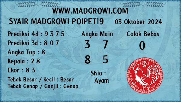 Prediksi Poipet19