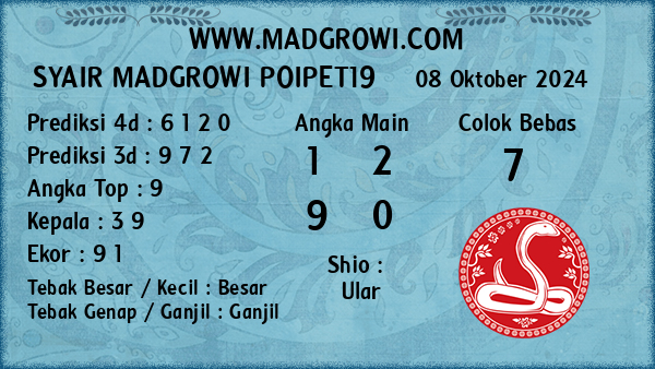 Prediksi Poipet19