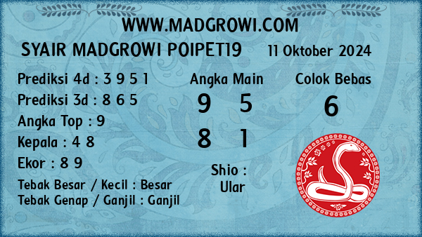 Prediksi Poipet19