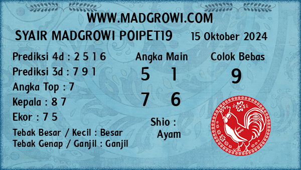 Prediksi Poipet19