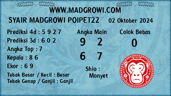 Prediksi Poipet22