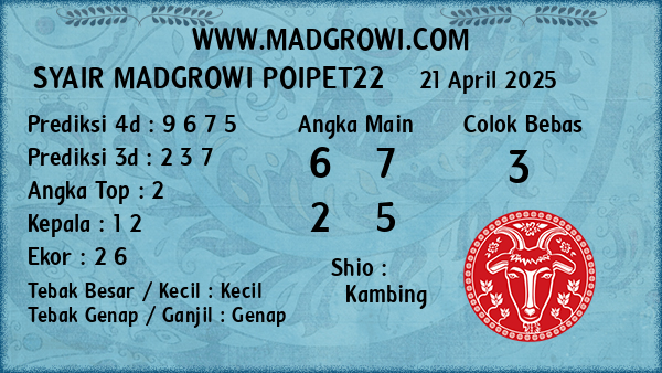 Prediksi Poipet22