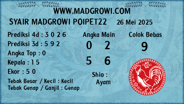 Prediksi Poipet22