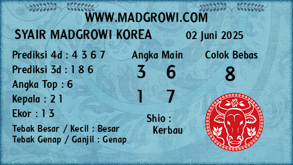Prediksi Korea
