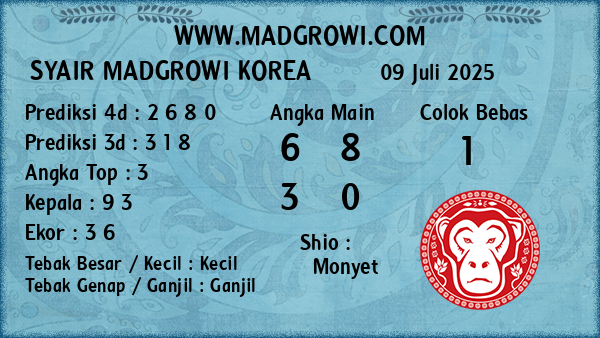 Prediksi Korea