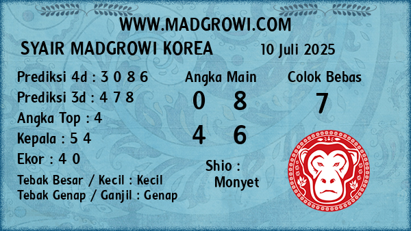 Prediksi Korea