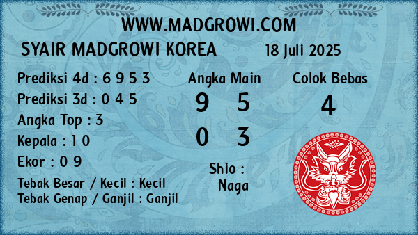 Prediksi Korea
