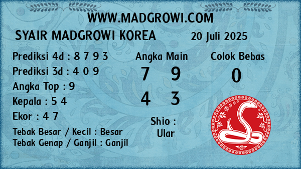 Prediksi Korea