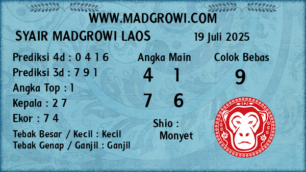 Prediksi Laos