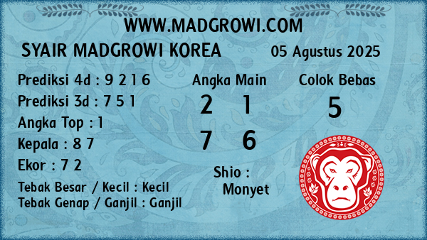 Prediksi Korea