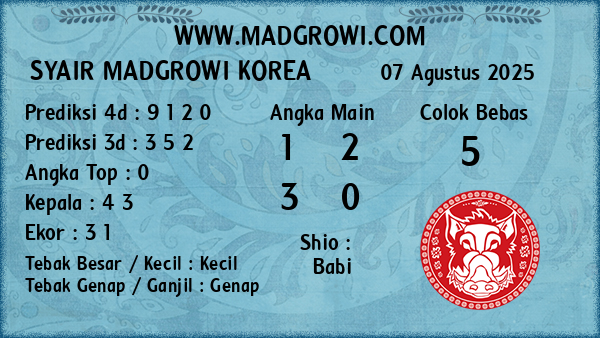 Prediksi Korea