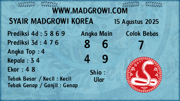 Prediksi Korea