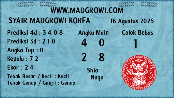 Prediksi Korea