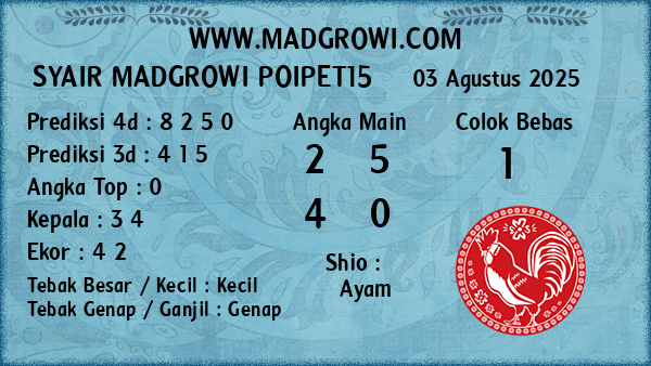 Prediksi Poipet15