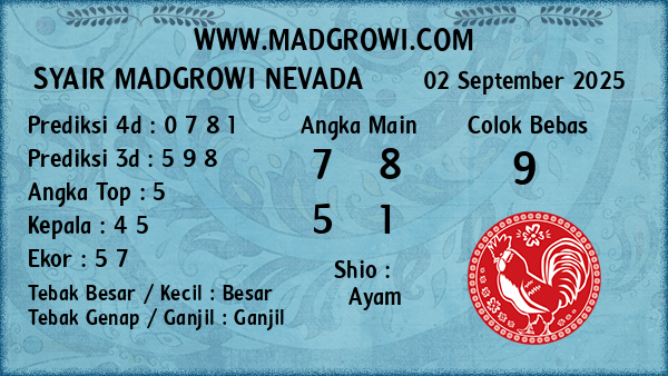 Prediksi Nevada