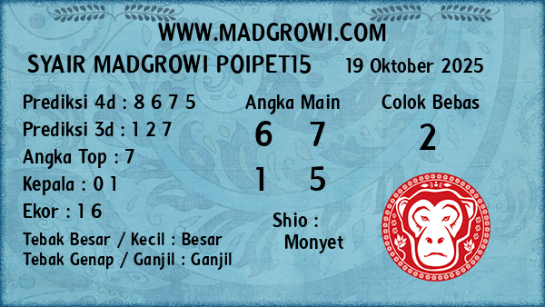 Prediksi Poipet15
